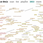 Every Noise at Once-全球音乐流派大全 Spotify数千种流派在线听