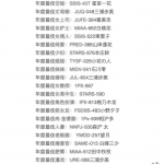 年度最佳学习资源集合