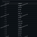 2023年9月日本老师教学数据库TOP250课程