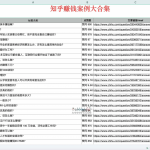 900+知乎赚钱案例大合集