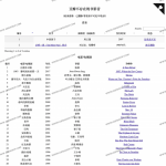 豆瓣不存在的书影音